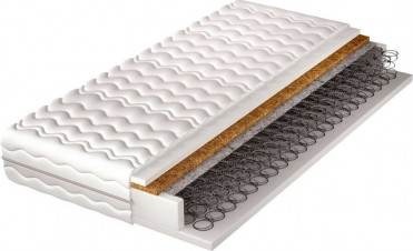 PRESTO Springmadras med...