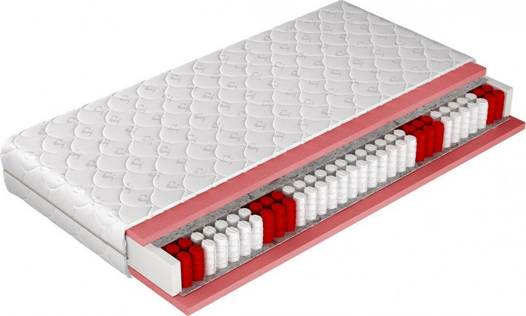 BORA Springmadras med 7 comfortzoner