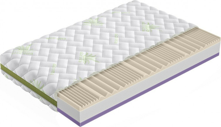ORTOPEDIC Skummadras med Aloe Vera