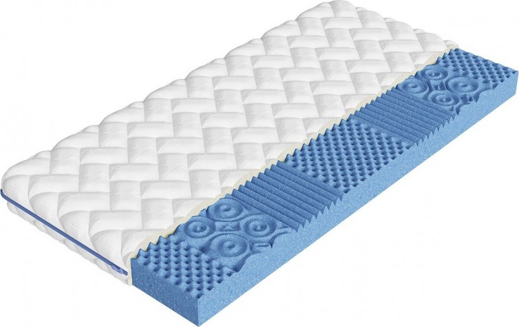 BLUE Skummadras