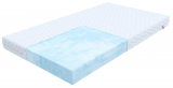 primavera-bio-foam-skummadras