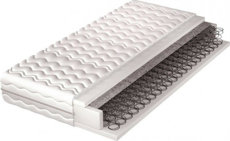 PRONTO Springmadras 80x200 - Outlet