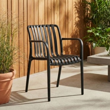 RONA Havestol Black