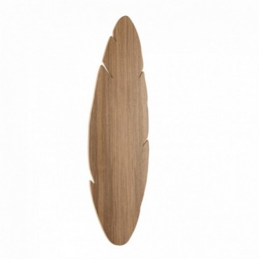 thumb-img thumb-img