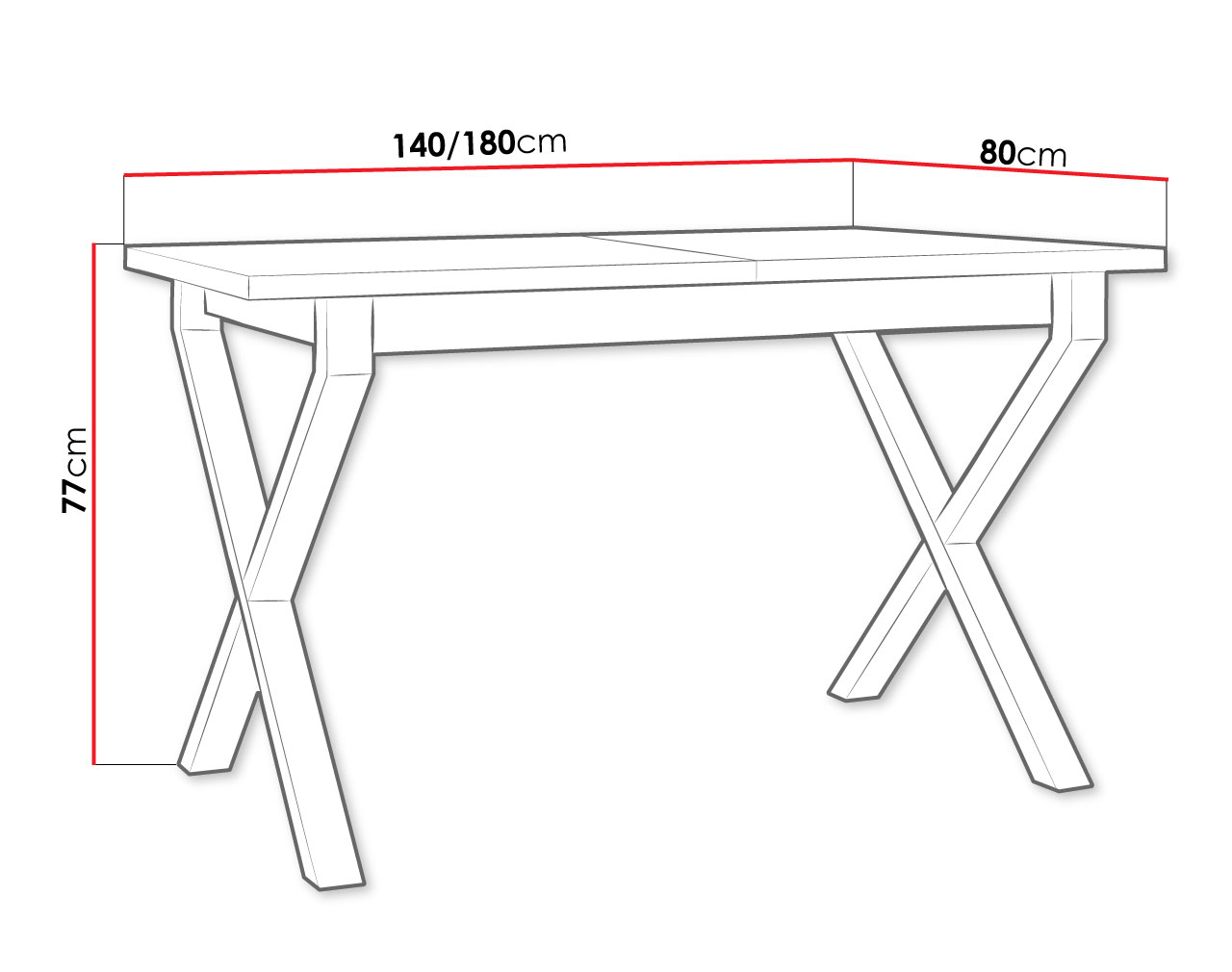0